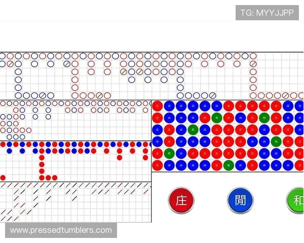 掌握百家乐口诀的五大核心技巧，轻松应对各种游戏局势